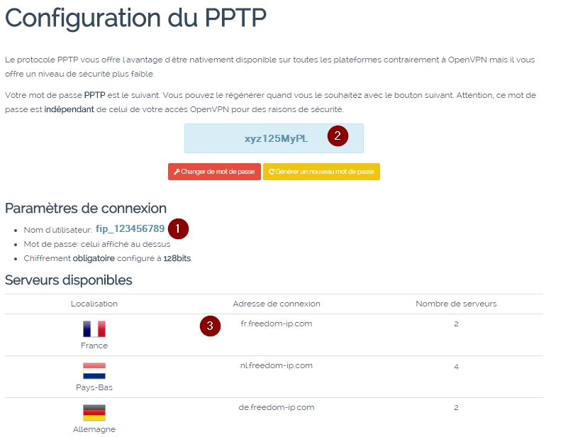 FIP-PPTP-1-Prealable-VPN